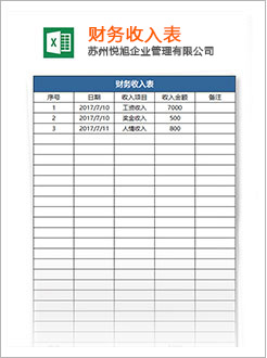 鄱阳代理记账